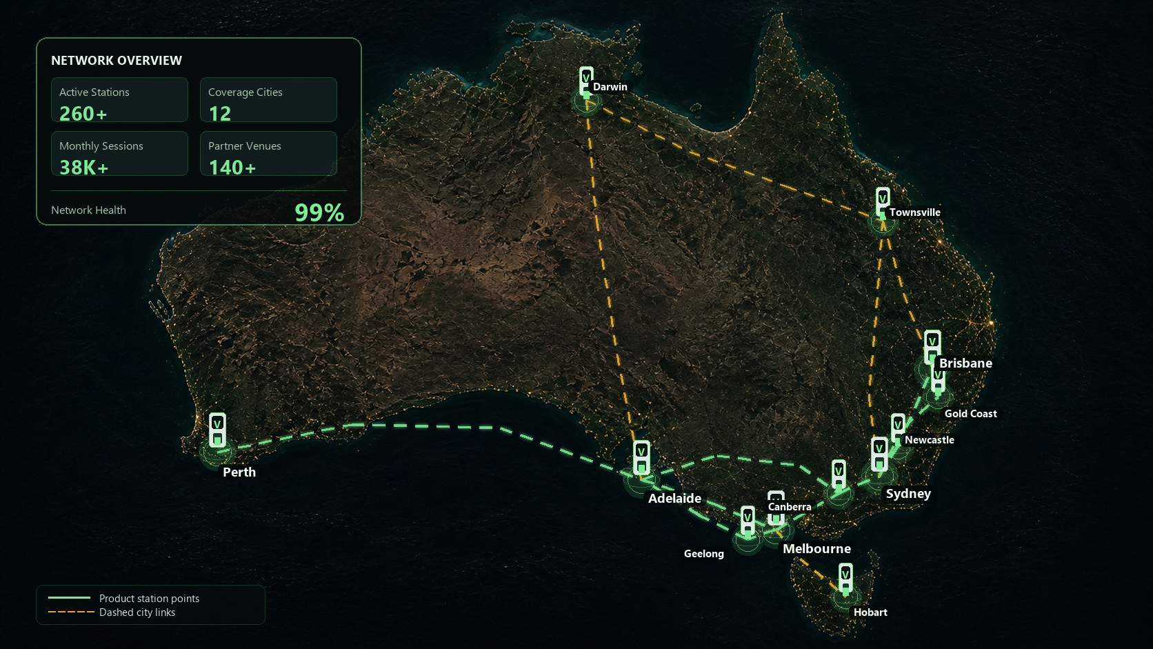 VLA Australia station distribution across Sydney, Melbourne, Brisbane, Perth, and Adelaide